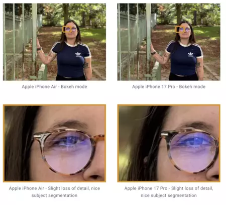 Camara Iphone Air Retrato