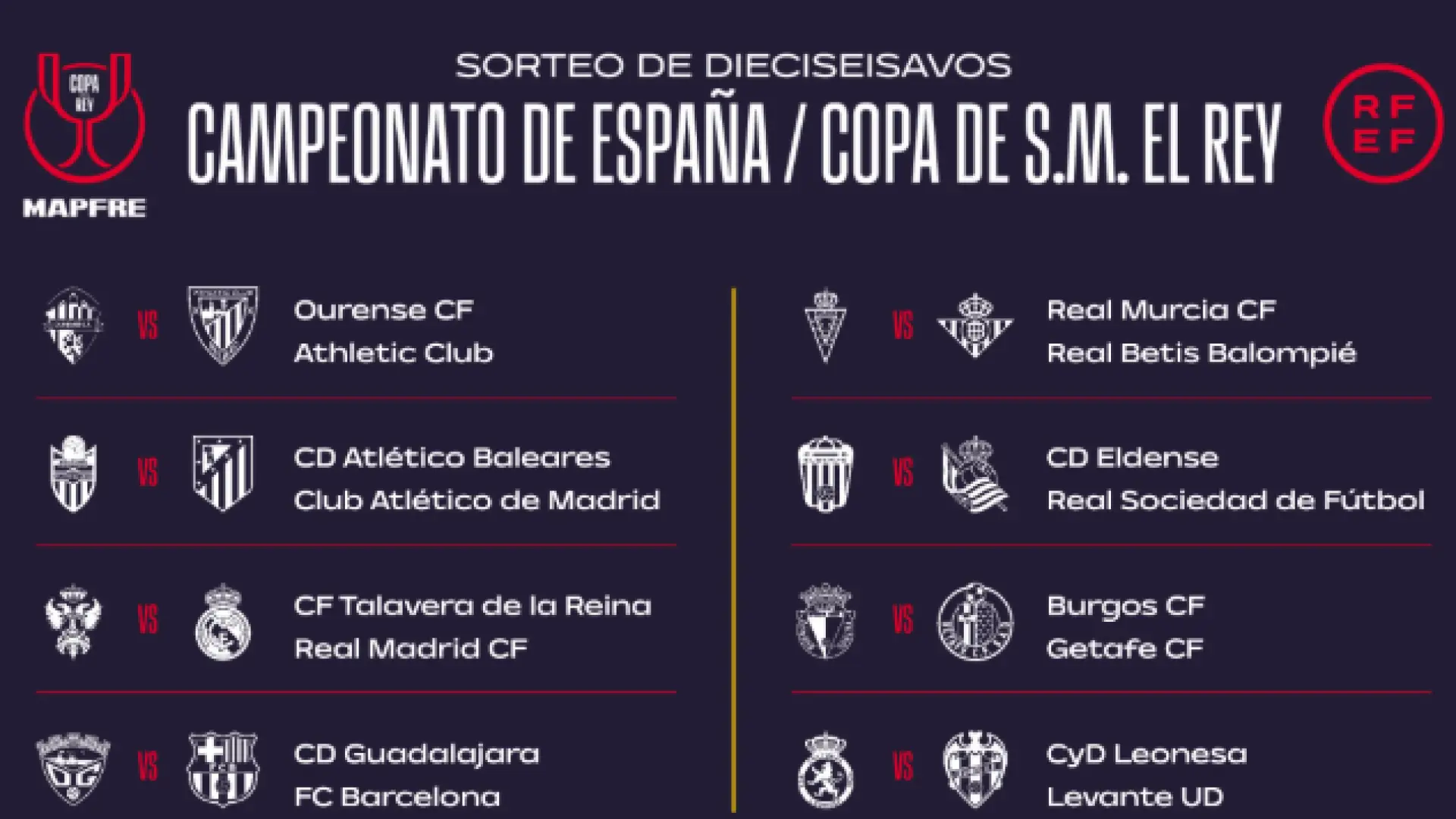 Talavera y Guadalajara se llevan el 'gordo' en la Copa del Rey: se medirán al Real Madrid y el Barça