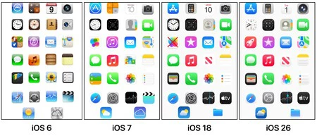 Evolucion Iconos Ios