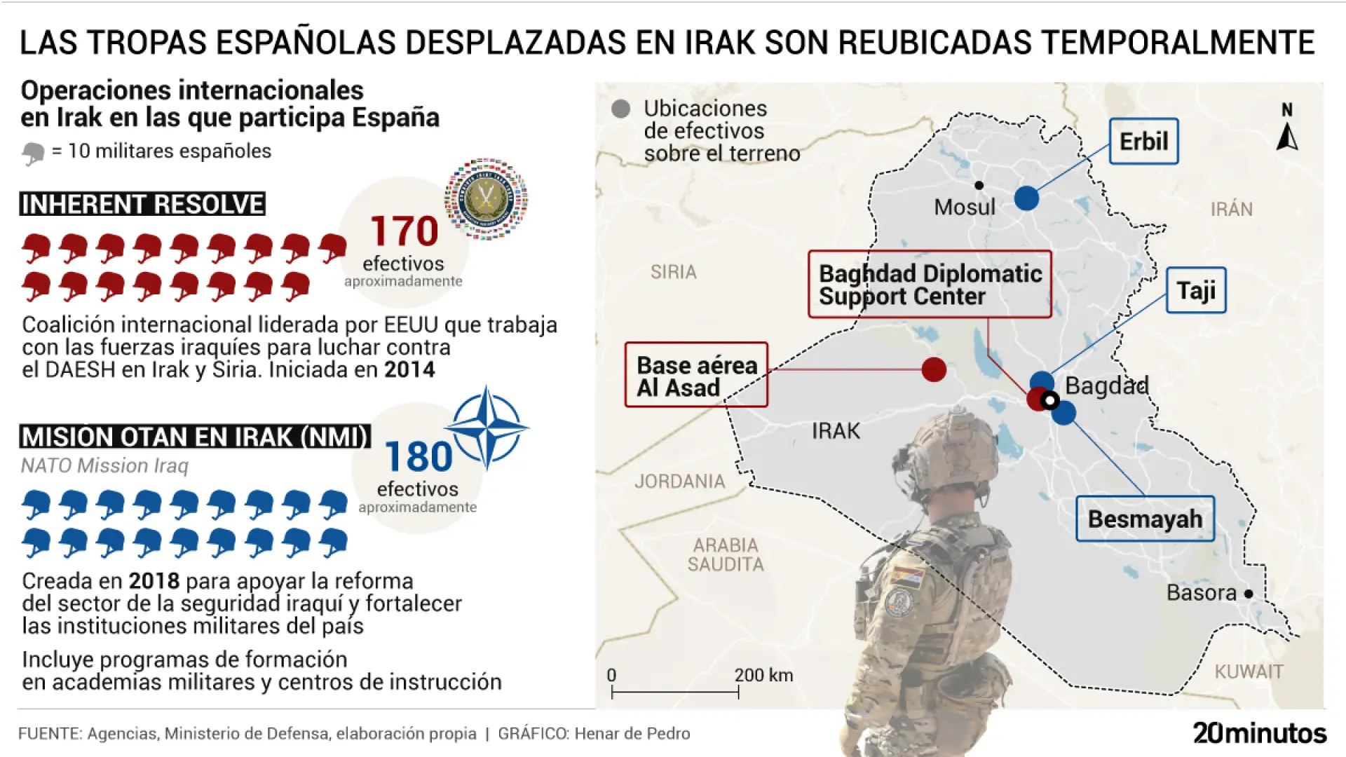 Radiografía de los tropas españoles en Irak que Defensa ha reubicado: cuántos militares son y en qué lugares están destinados