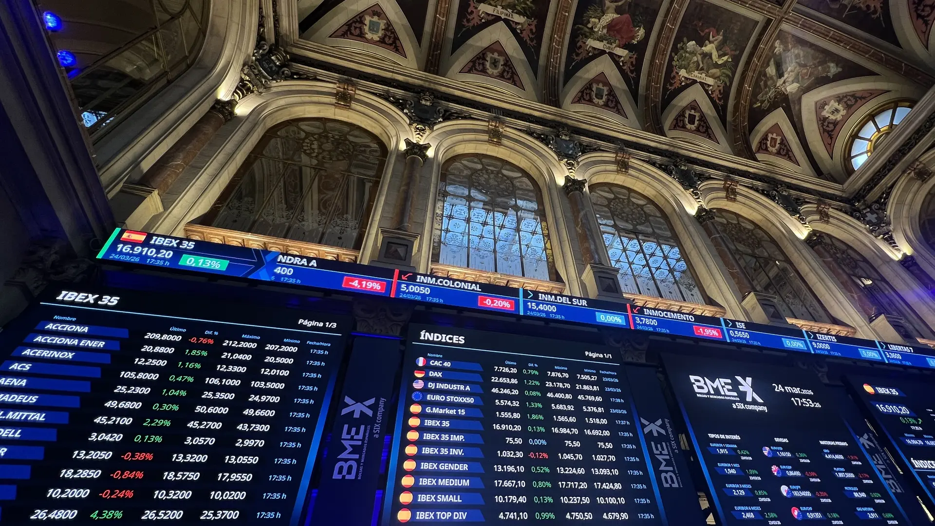 El gráfico que muestra la enorme y sospechosa inversión en el mercado de petróleo minutos antes del anuncio del plan de paz de Trump