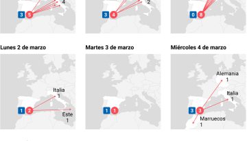 24 aviones de combate salieron de España para atacar Irán mientras Sánchez presumía del 'No a la guerra'