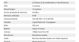 Reseña: MacBook Neo es una laptop para oficinistas y estudiantes