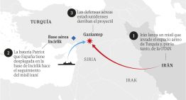 La batería Patriot española, el arma clave para frenar los dos desafíos de Irán sobre territorio de la OTAN