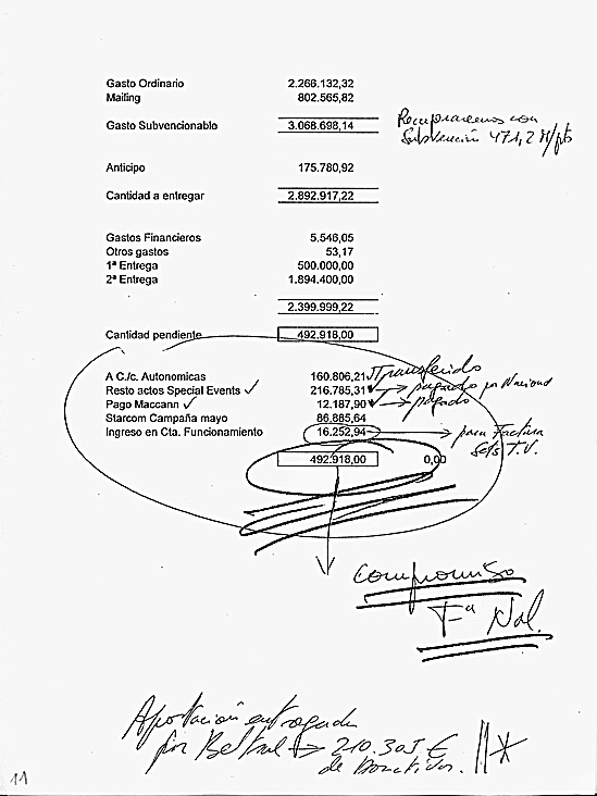Presupuestos del PP de Madrid con anotaciones de Bárcenas.
