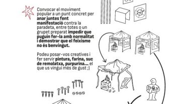 Un manual para atacar «fascistas» de Vox y Aliança: las juventudes de la CUP llaman a señalarlos como «ratas» y destrozar sus carpas
