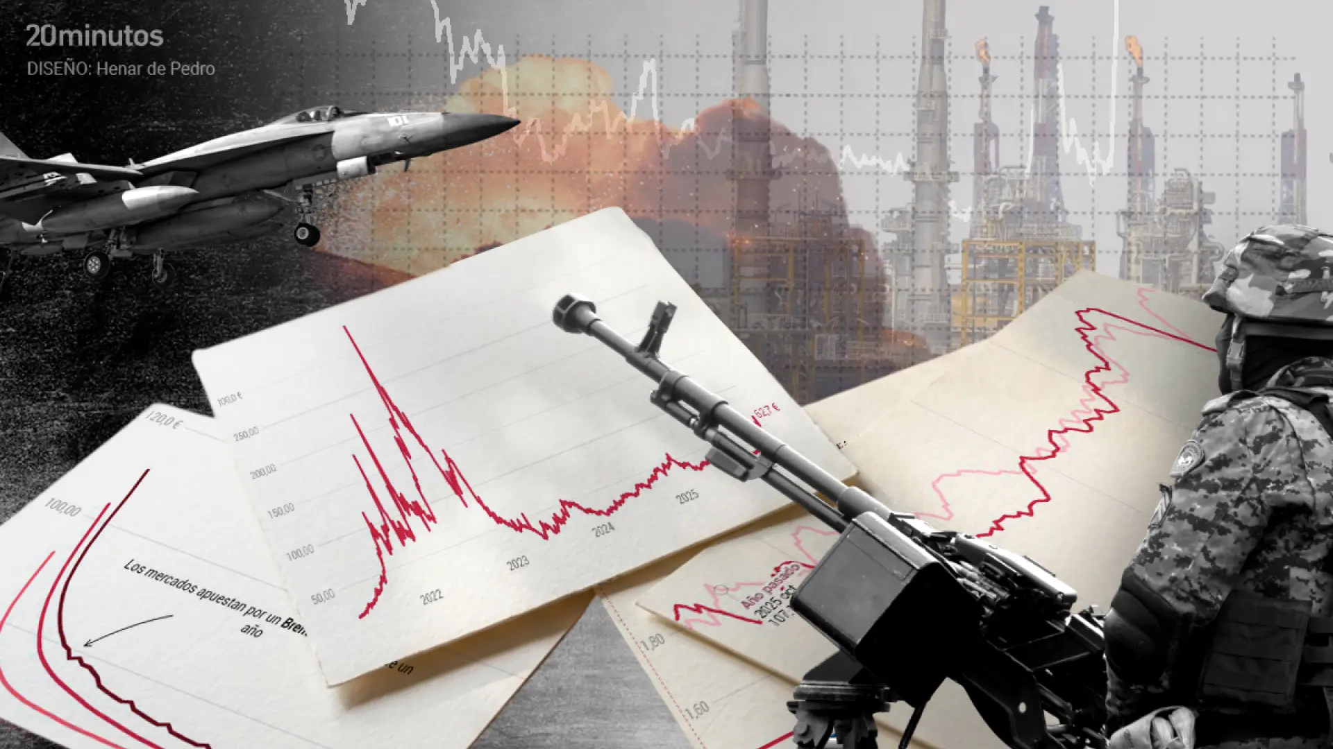 Cincuenta días de guerra en Irán en siete gráficos: así ha dado la vuelta el conflicto a la economía