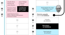 Llega al banquillo la corrupción que tumbó a Rajoy y que cerca a Sánchez en pleno ciclo electoral