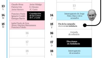 Llega al banquillo la corrupción que tumbó a Rajoy y que cerca a Sánchez en pleno ciclo electoral