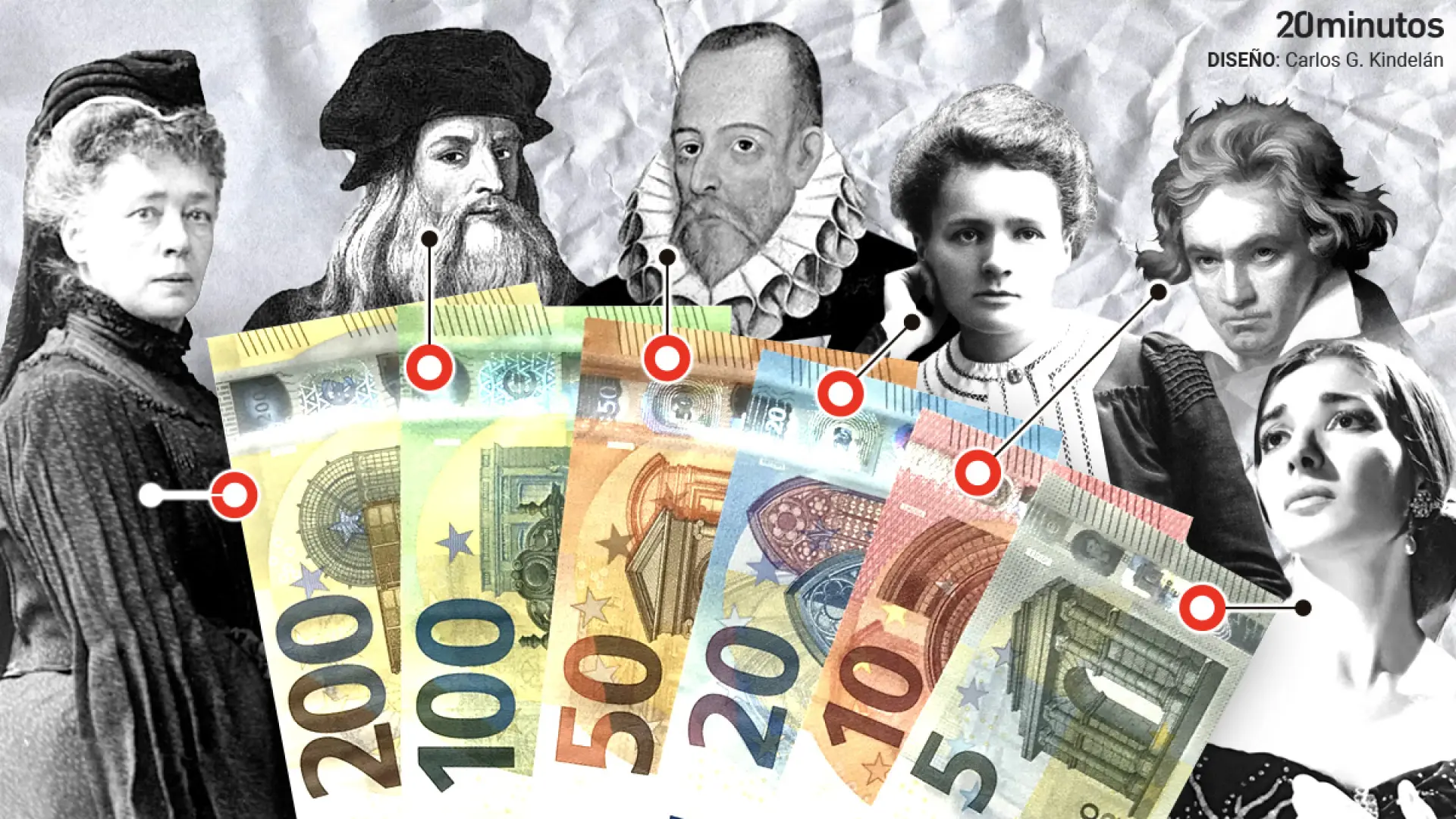 Adiós al diseño actual del euro: el BCE planea nuevos billetes con un español como protagonista