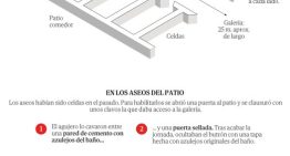 29 fugitivos, un túnel de 800 metros y un final a tiros: medio siglo de la gran evasión de ETA de la cárcel de Segovia