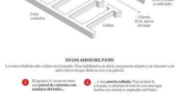 29 fugitivos, un túnel de 800 metros y un final a tiros: medio siglo de la gran evasión de ETA de la cárcel de Segovia
