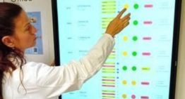 Dos de cada tres psicólogos asignan diagnósticos sin tenerlos claros, según un estudio