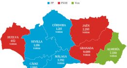 Los últimos escaños en cinco provincias decidirán si el PP alcanza la mayoría absoluta en Andalucía