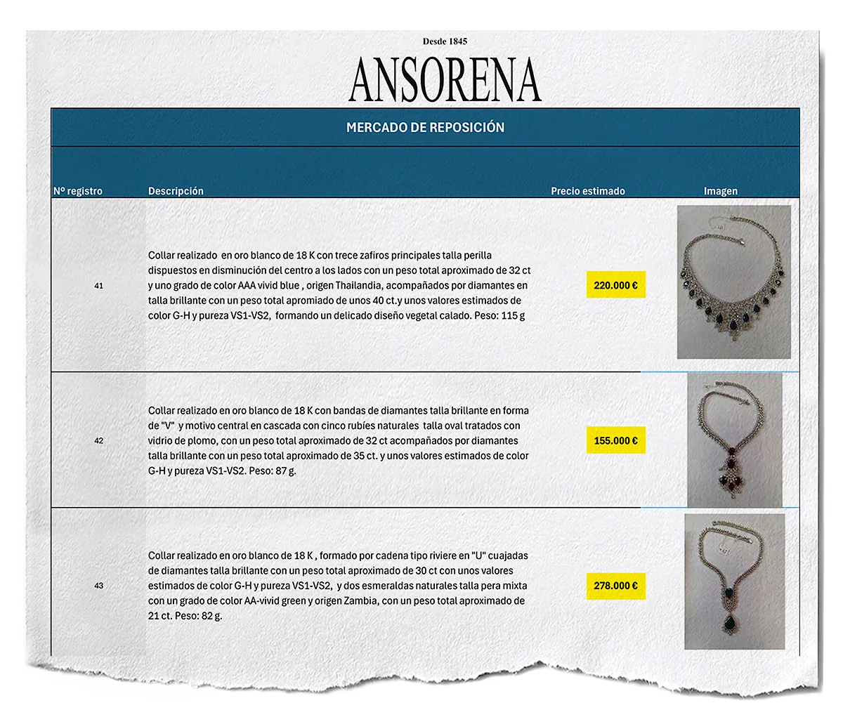 Ansorena concluye que la joya más valiosa de Zapatero es un collar «cuajado de diamantes» con «esmeraldas de Zambia»: tasada en 278.000 euros
