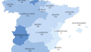 La población escolar perderá 1,3 millones de alumnos en tres lustros, un 20% en los institutos: «Se van a liberar recursos y hay que redistribuirlos bien»