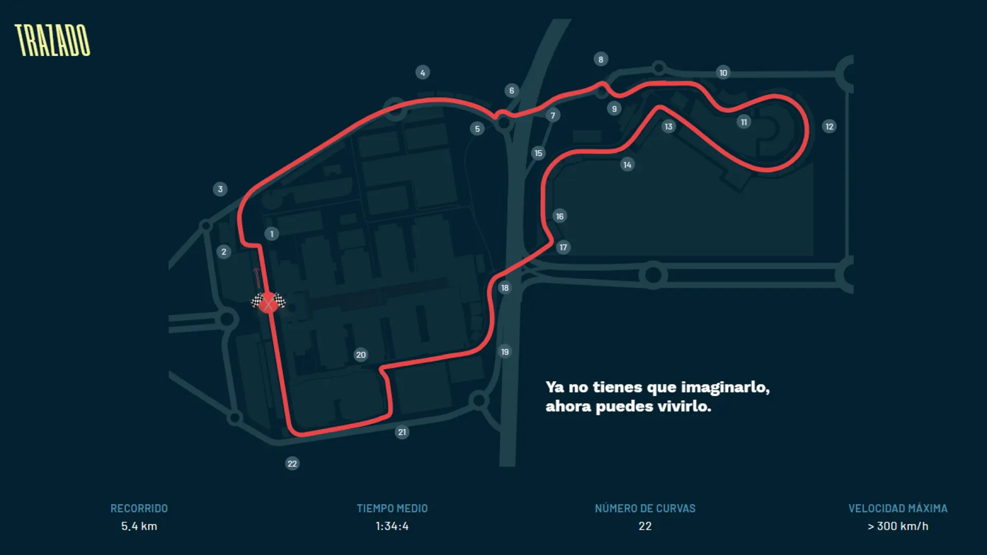Así es la curva 'Norte' del circuito de Madring: es la número 18 y pasa frente al Centro de Convenciones