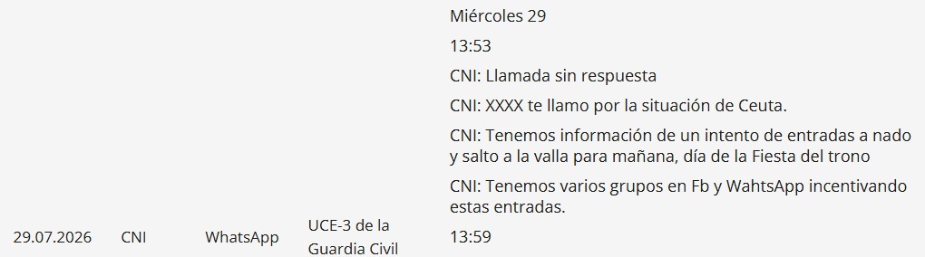 Conversación desclasificada por el Gobierno entre el CNI y los Servicios de Información de la Guardia Civil.