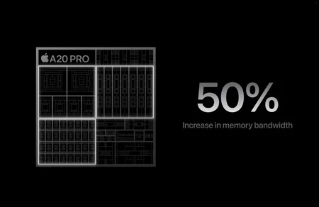 Incremento memoria A20 Pro