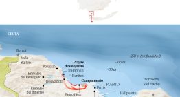 Aznar acusa a Sánchez de «traición» y pide «desplegar» el Ejército en Ceuta