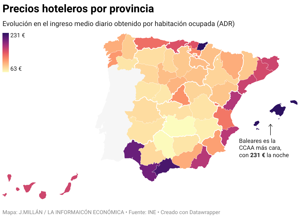 Precios hoteleros por provincia (Mapa coroplético)