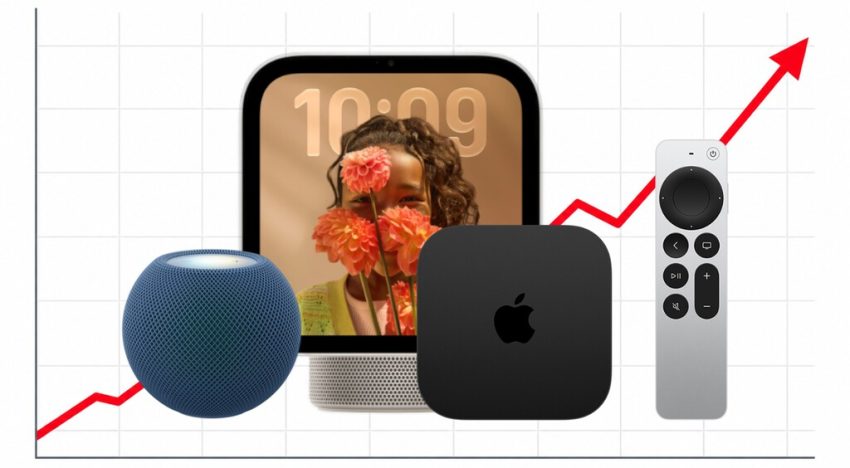 Nuevo subidón de precios de Apple: así queda su catálogo de hogar tras las novedades anunciadas esta semana