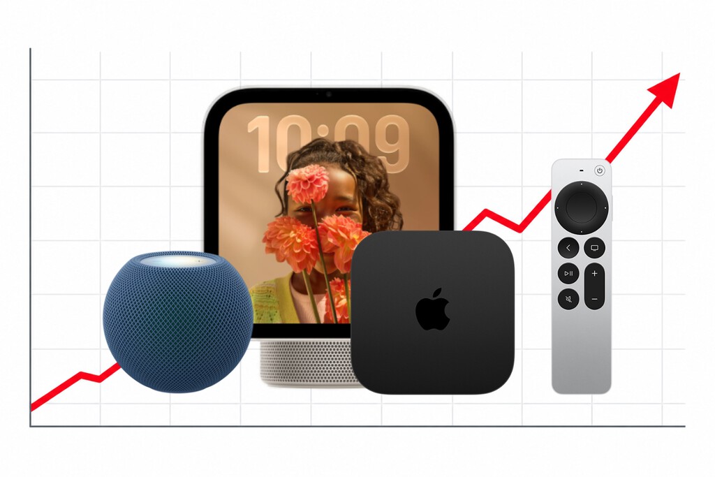 Nuevo subidón de precios de Apple: así queda su catálogo de hogar tras las novedades anunciadas esta semana