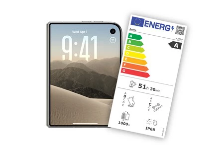 Etiqueta Energetica Del Iphone Duo