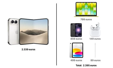 Combo Apple