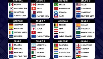 El sorteo del Mundial de Fútbol 2026, en directo | Uruguay, Arabia Saudí y Cabo Verde se enfrentarán a España en la fase de grupos del Mundial