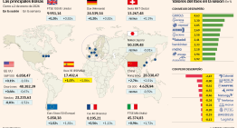 El Ibex estrena el año revalidando máximos y enfila los 17.500 puntos