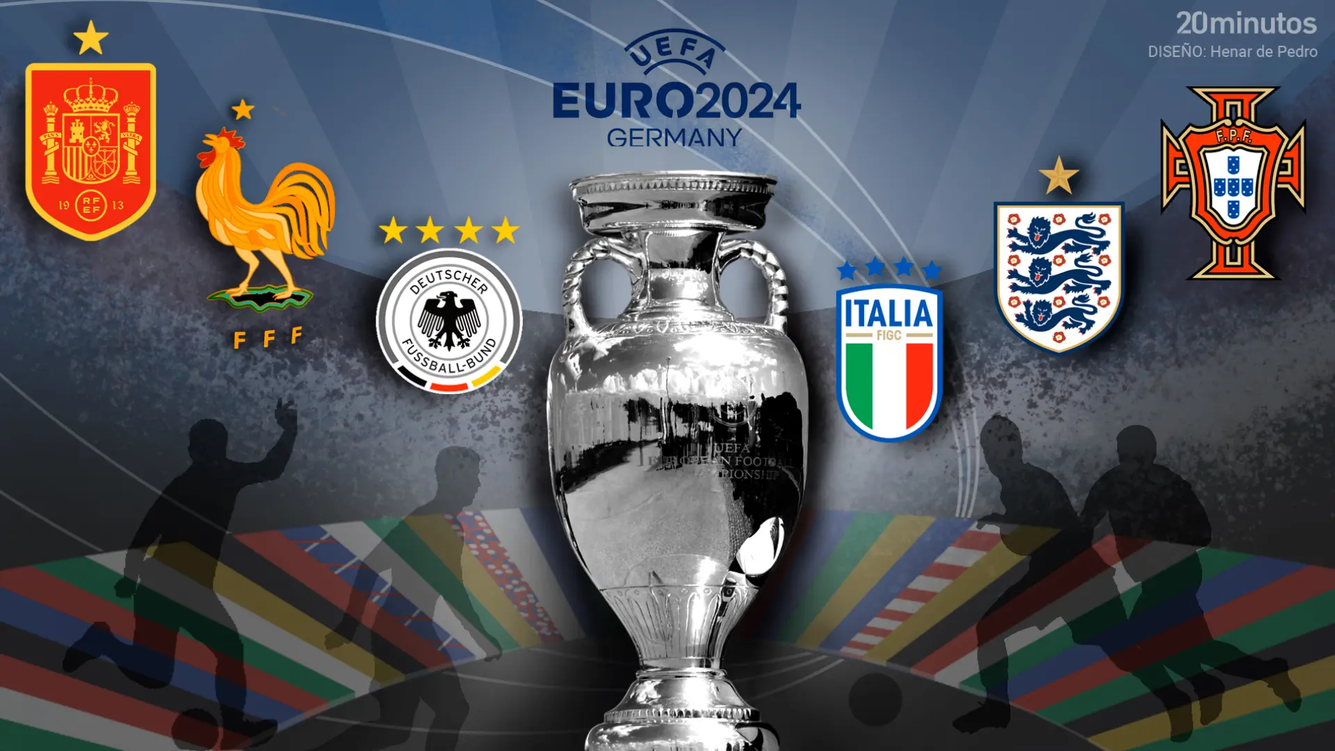 Resultados de la Eurocopa: todos los partidos de la fase de grupos y de la fase final