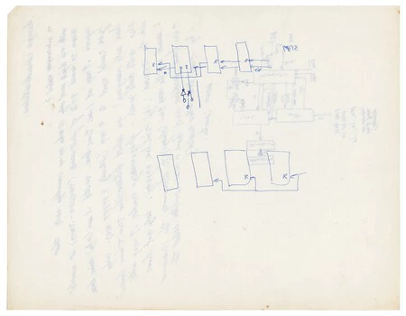 Documentos Steve Jobs