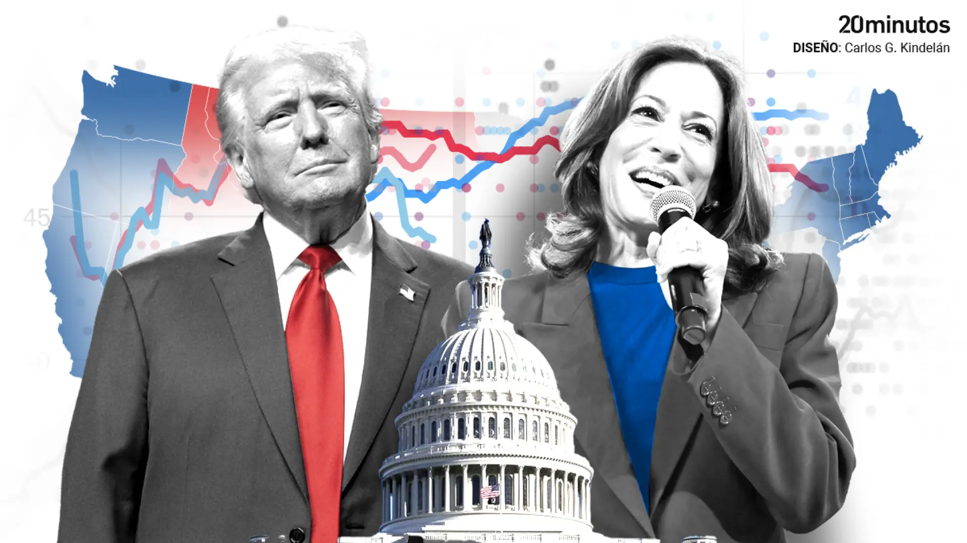 Los sondeos a un día de las elecciones en EEUU indican un empate técnico entre Harris y Trump