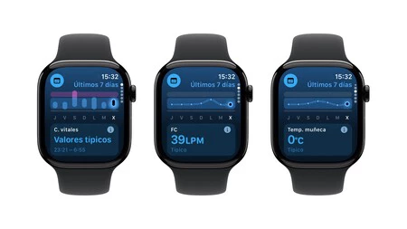 Aplicación Constantes vitales de watchOS 11