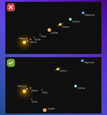 Alineación de planetas