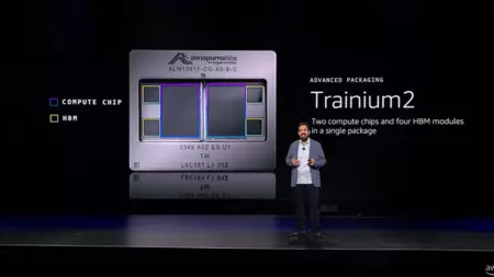 Presentación del chip Tranium2 el cual utiliza Apple para entrenar su A