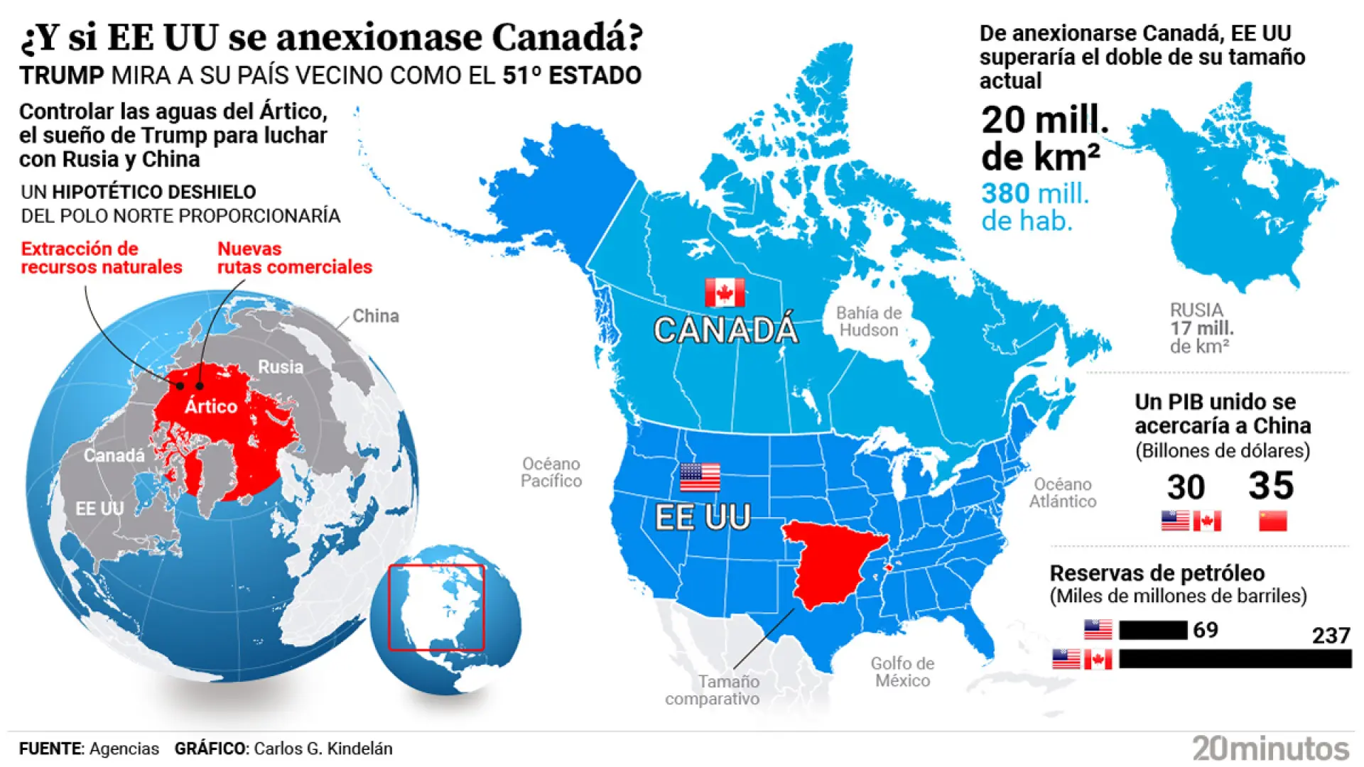 Así sería EEUU si se anexionase Canadá: el país más grande del mundo, con inmensidad de recursos y el dominio del Ártico