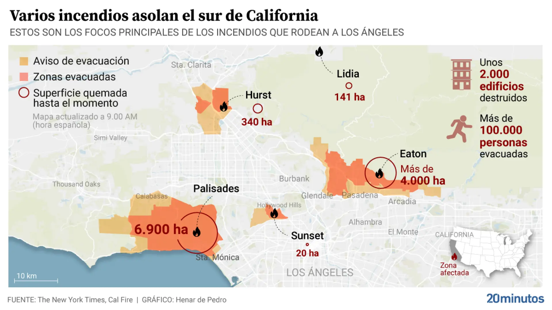 Efecto secador, el fenómeno clave en los incendios de Los Ángeles que ha provocado un infierno con múltiples focos