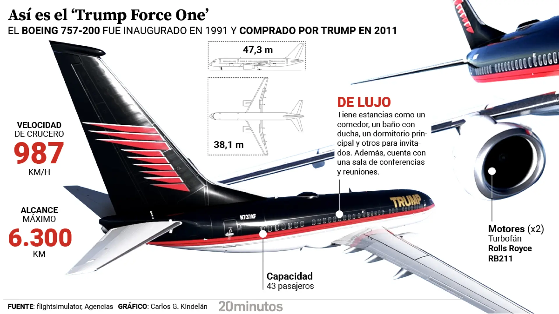 Radiografía del 'Trump Force One', el lujoso avión privado del magnate y uno de sus grandes símbolos de campaña