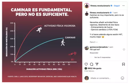 Publicación de Marcos Vázquez en Instagram