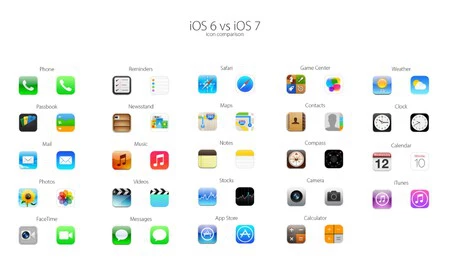 iOS 6 vs iOS 7