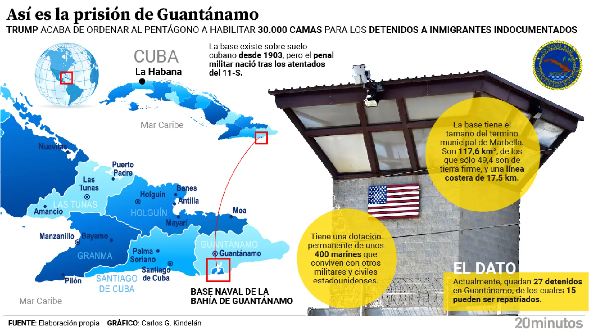 Guantánamo: así es la prisión militar donde EEUU encerró a los detenidos por el 11-S y que ahora Trump 'recicla' para detener migrantes