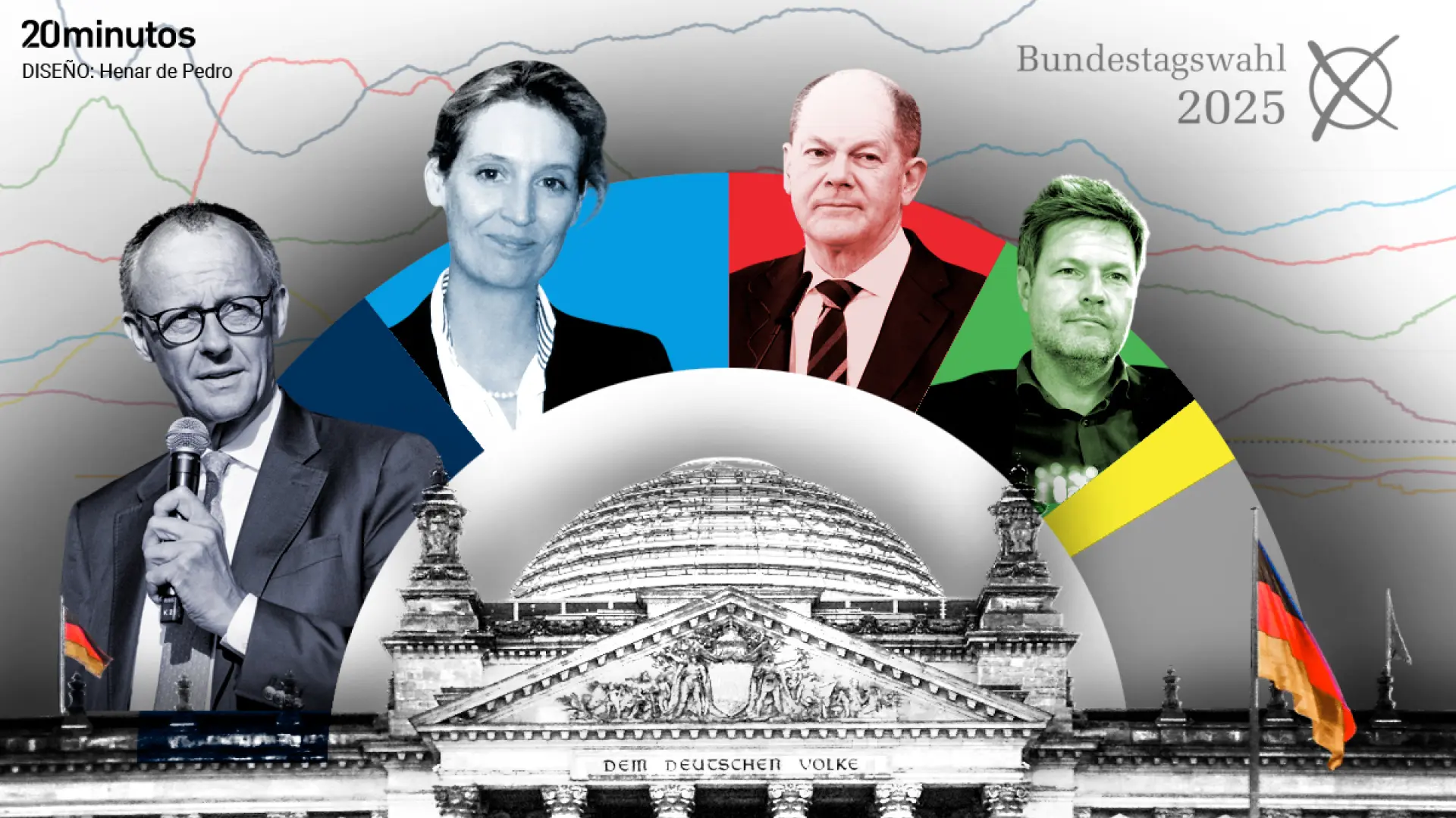 Lo que dicen las encuestas en Alemania a dos semanas de las elecciones: un ganador claro, un derrumbe… y un ascenso rutilante