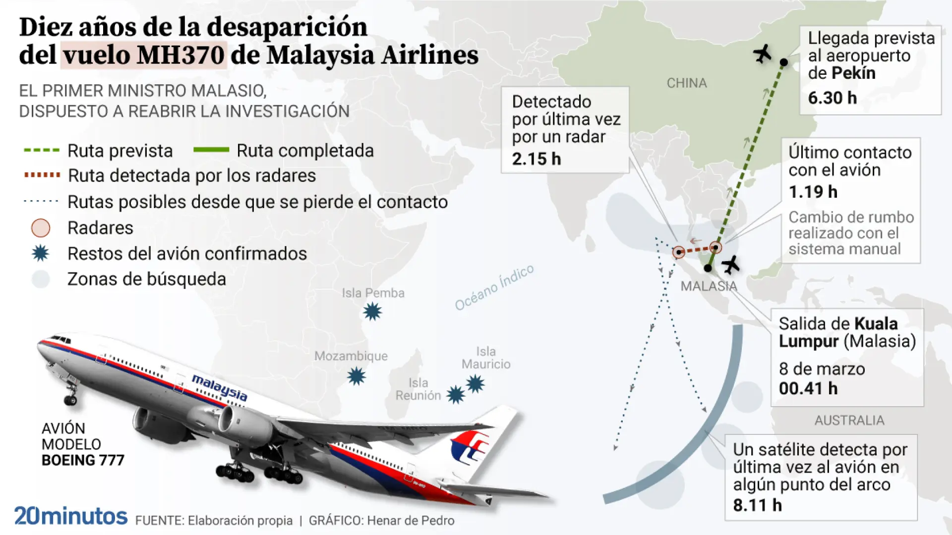 Reanudan la búsqueda del vuelo MH370 de Malaysia Airlines: desapareció en 2014 con 239 personas a bordo