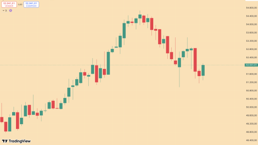 S&P/BMV IPC