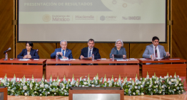 Inclusión financiera avanza en México, aunque prevalecen retos