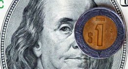 Peso mexicano cede terreno tras datos laborales de Estados Unidos