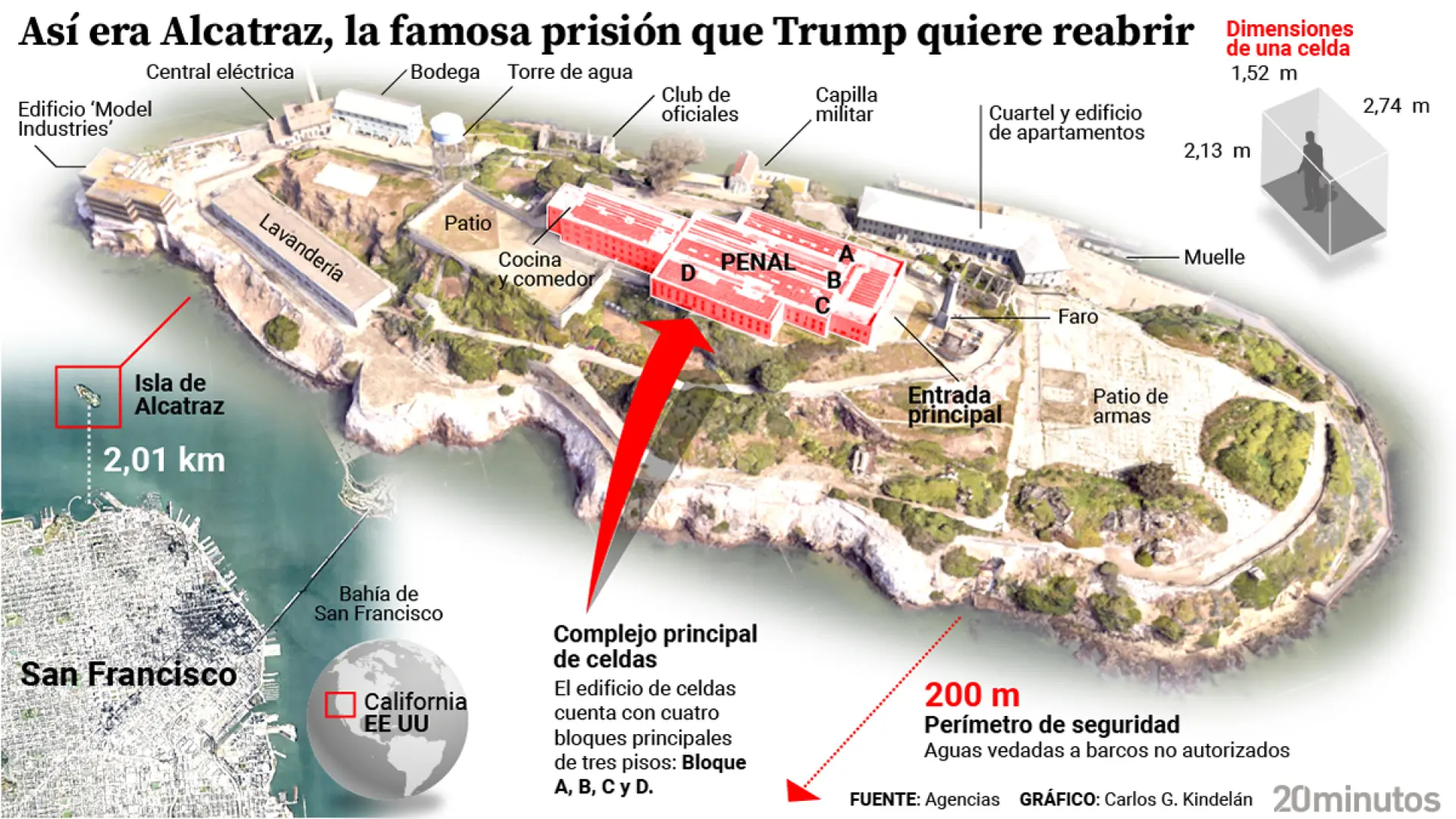 Así era Alcatraz, la temible isla-prisión que apodaron 'La Roca' y recordada por una fuga rocambolesca de tres presos aún por resolver
