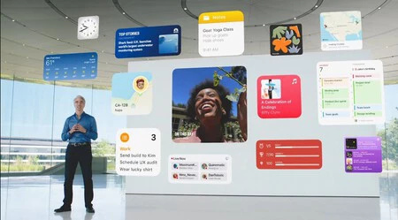 WWDC 2021